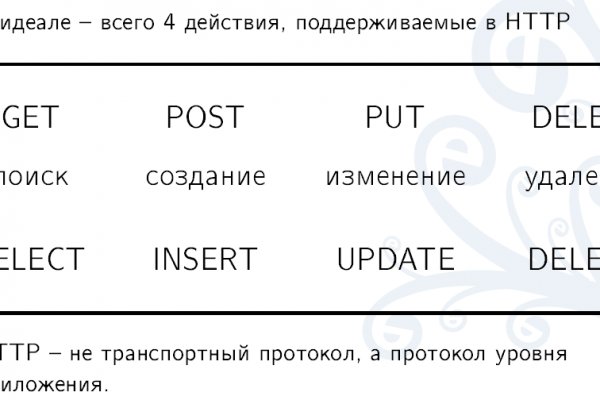 Где найти рабочую ссылку на кракен