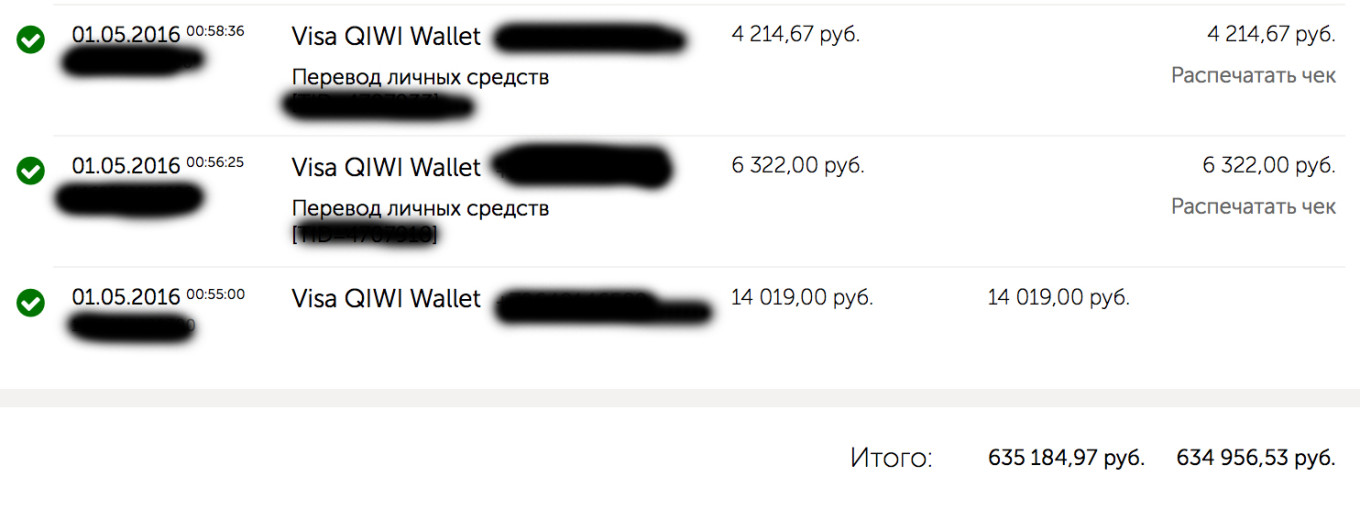 Кракен сайт даркнет